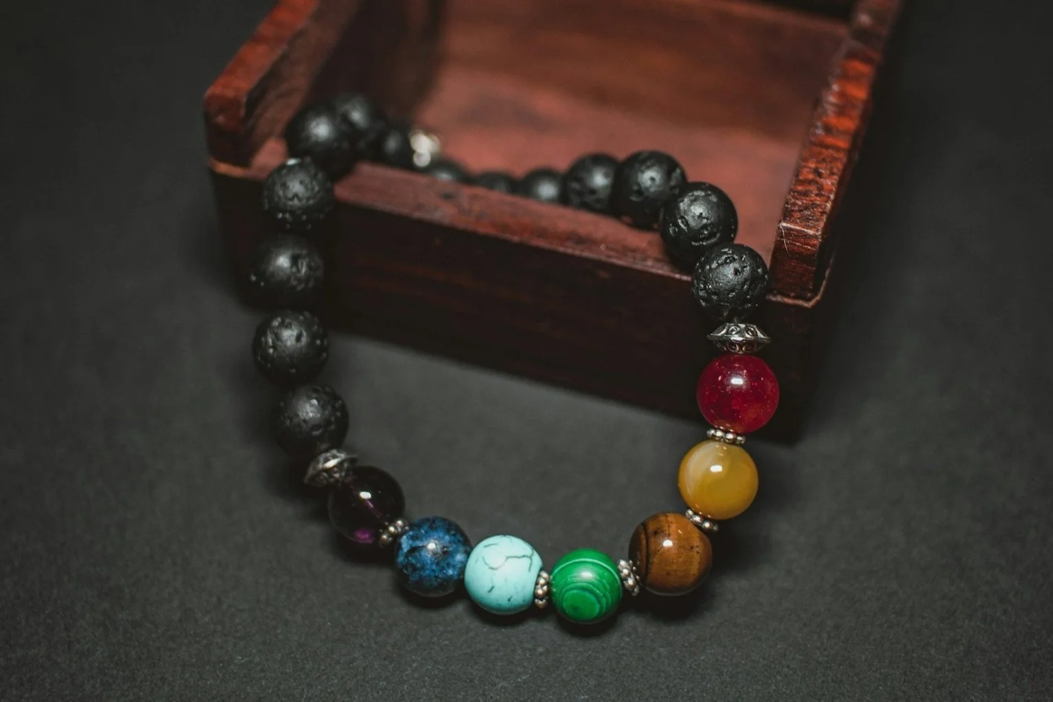 Maker's Monday- Chakra Bracelets