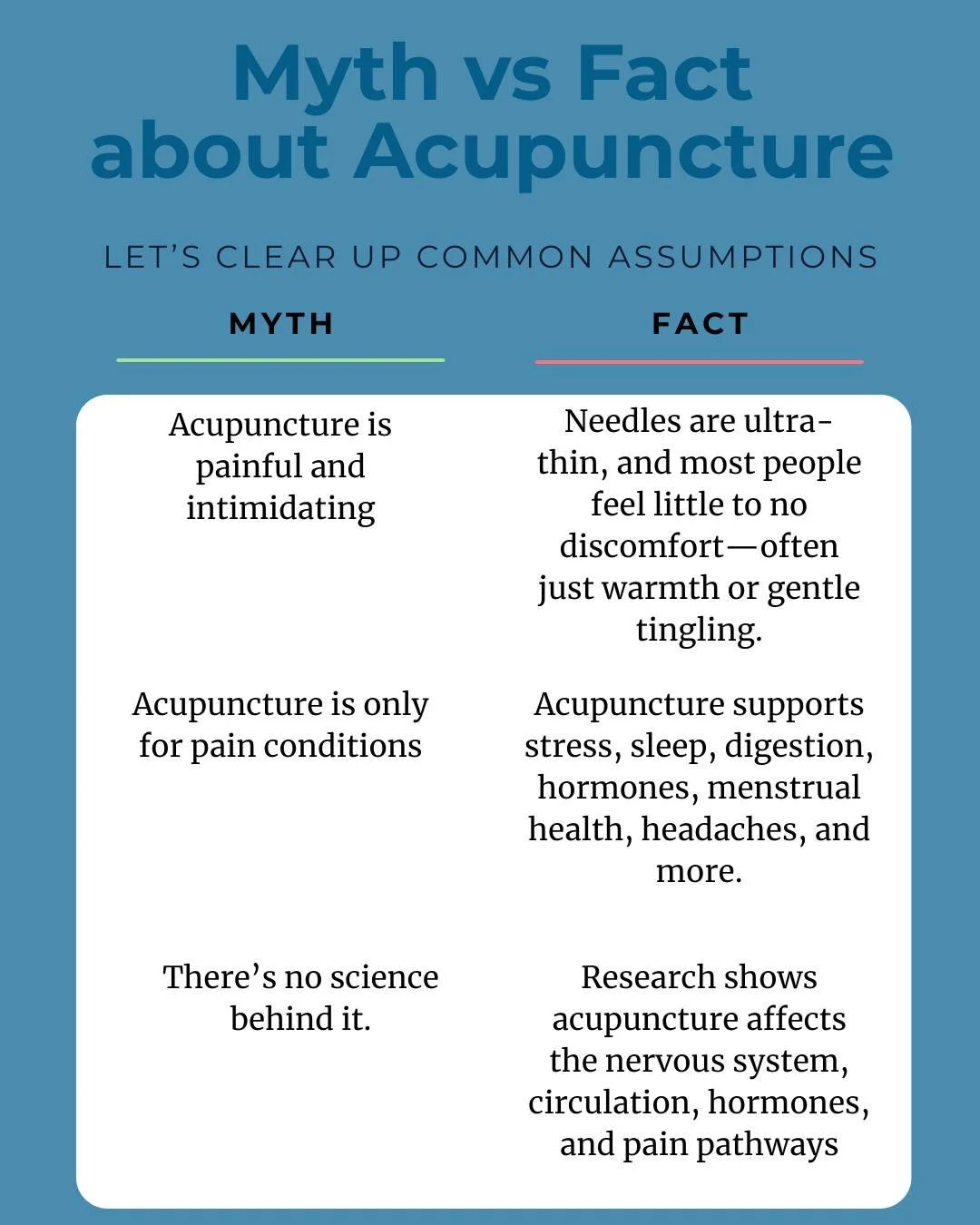 If you want to understand more and see if acupuncture is right for you, book a free 15-min consult with me at www.wholeheartedwellness.ca

#acupuncturemapleridge #NaturalHealing #understandingthemyths #acupunctureworks #mapleridgehealth