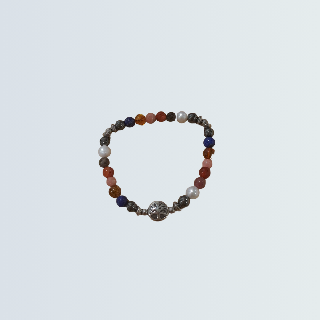 Chemin de vie (2).png