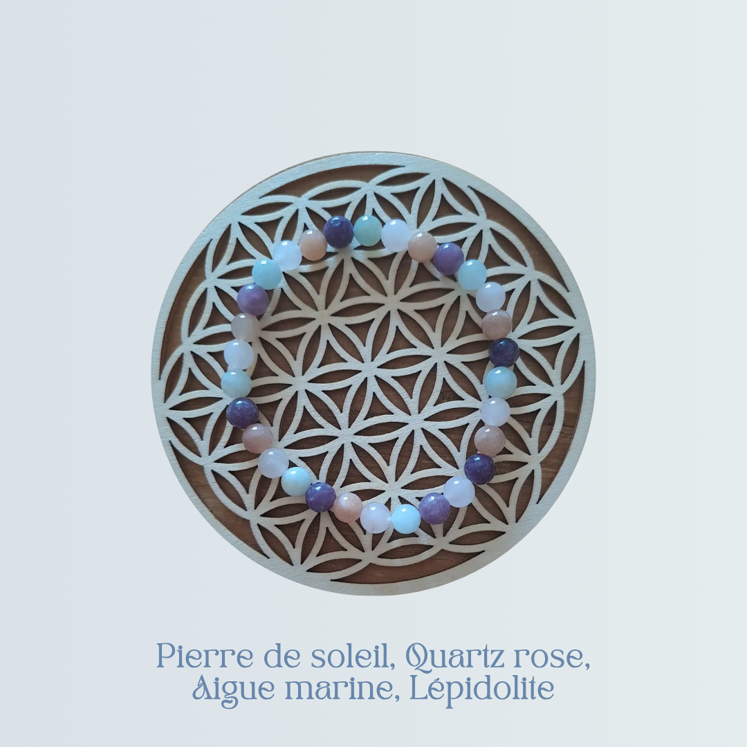 Bracelet Pierre de soleil, Quartz rose, Aigue marine, Lépidolite.png