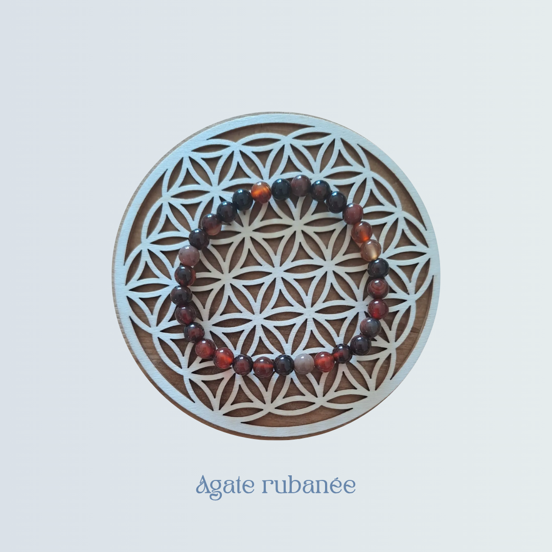 Bracelet Agate rubanée.png