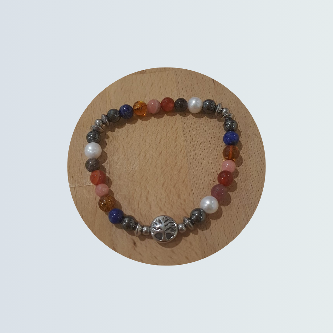 Chemin de vie (2).png