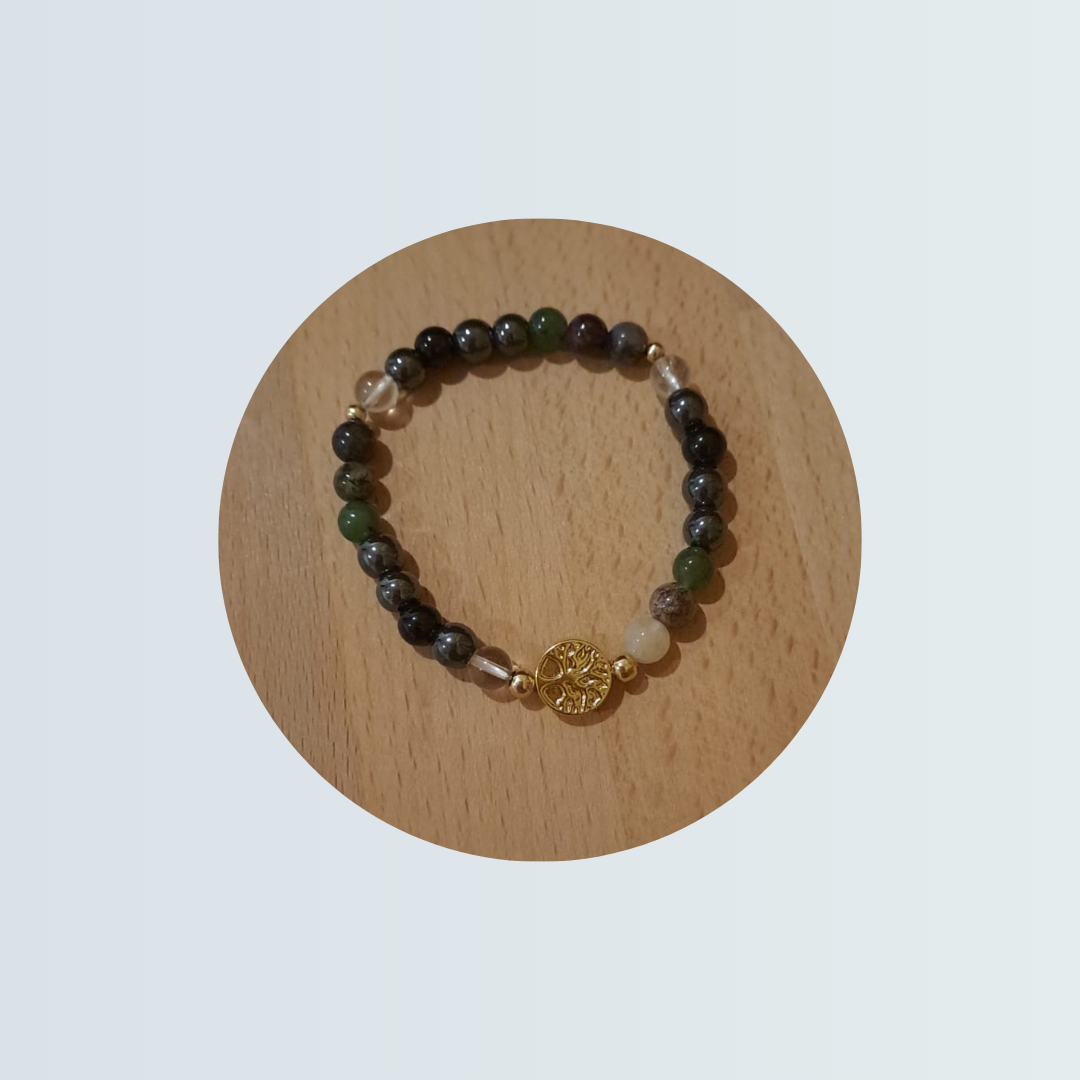 Chemin de vie (5).png