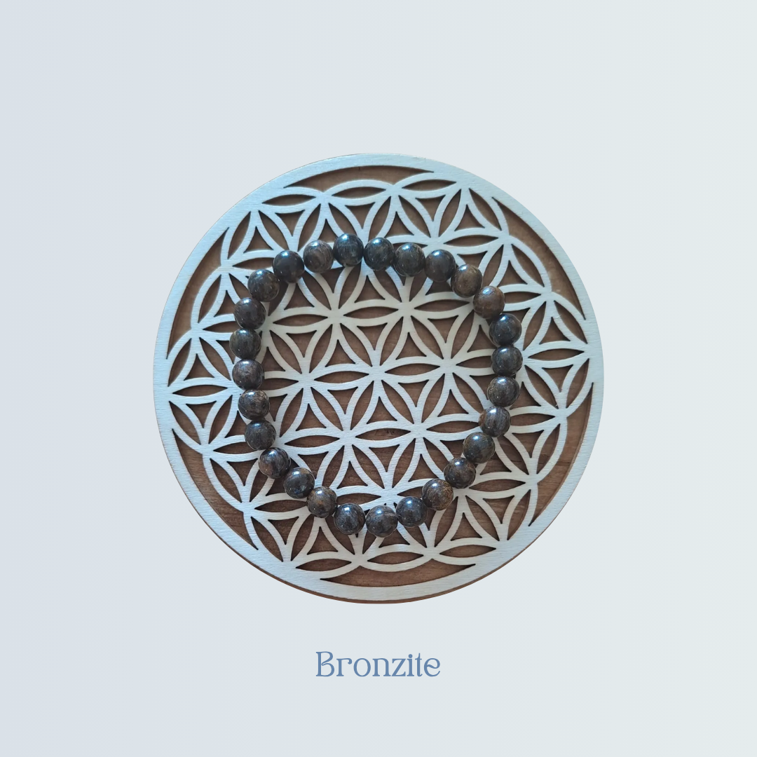 Bracelet Bronzite.png