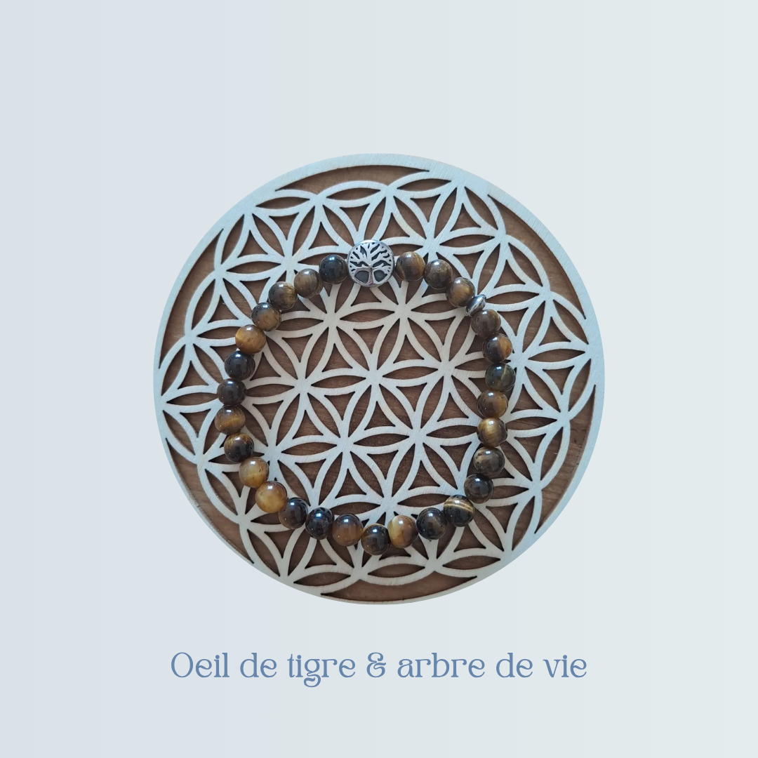 Bracelet Œil de tigre & arbre de vie.png
