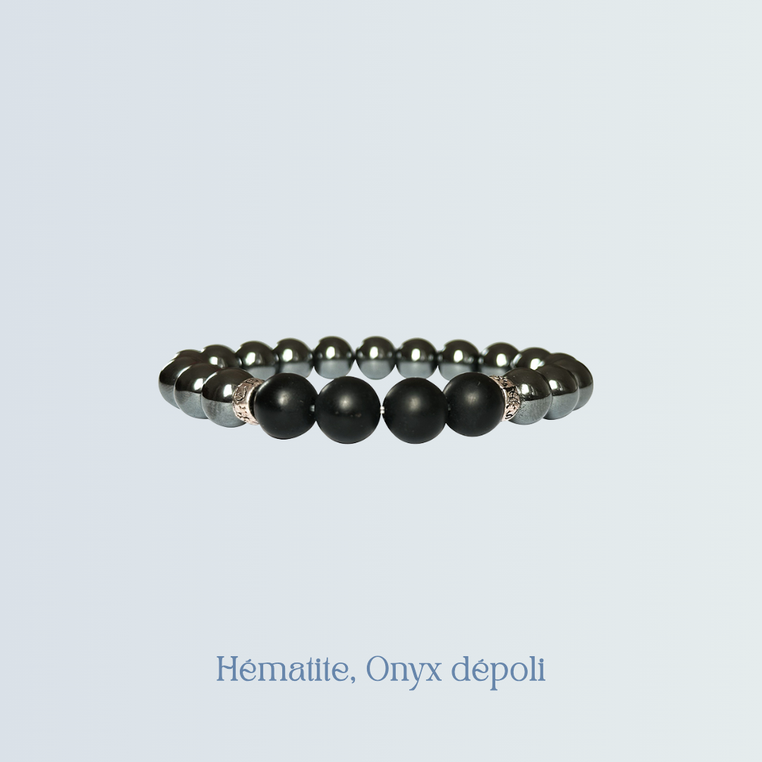 Bracelet Homme Hématite, Onyx dépoli.png