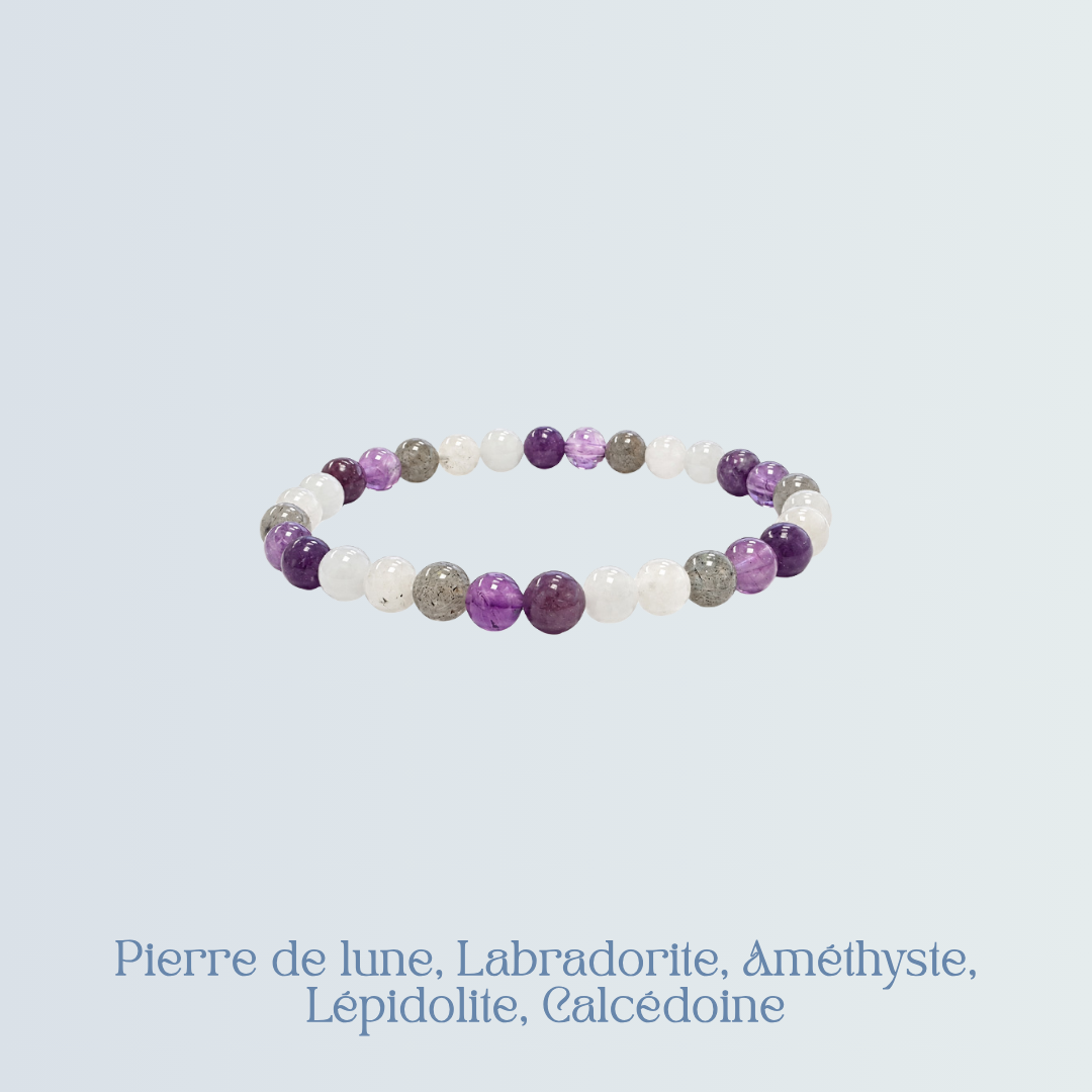 Bracelet Pierre de lune, Labradorite, Améthyste, Lépidolite, Calcédoine.png