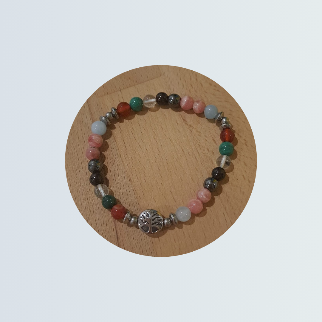 Chemin de vie (3).png