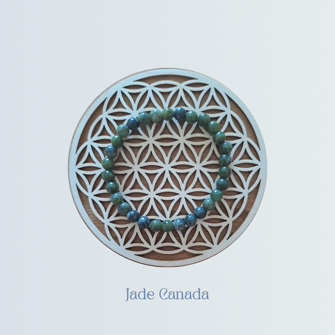 Bracelet Jade Canada.png