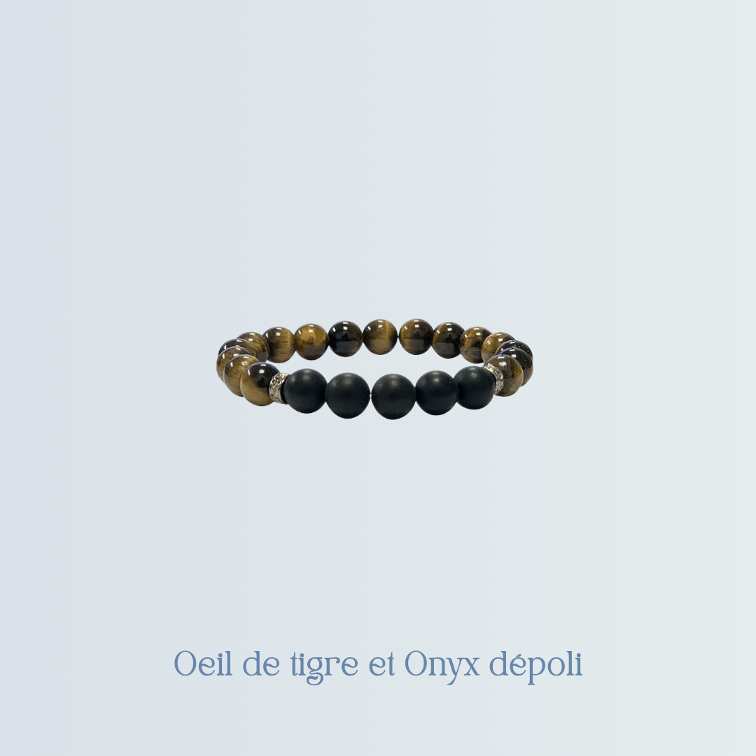 Bracelet Homme Oeil de tigre et Onyx dépoli.png
