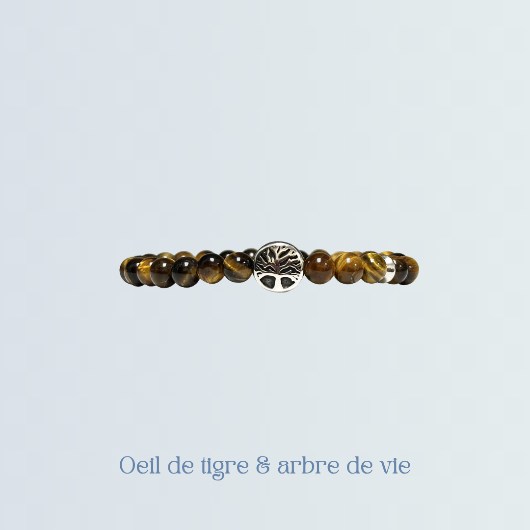 Bracelet Œil de tigre & arbre de vie.png