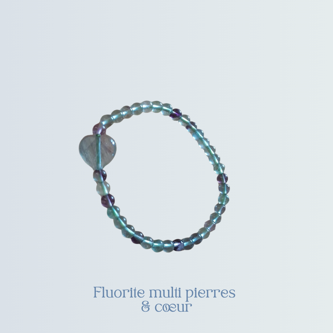 Bracelet Enfant_petits poignets _Fluorite+coeur.png