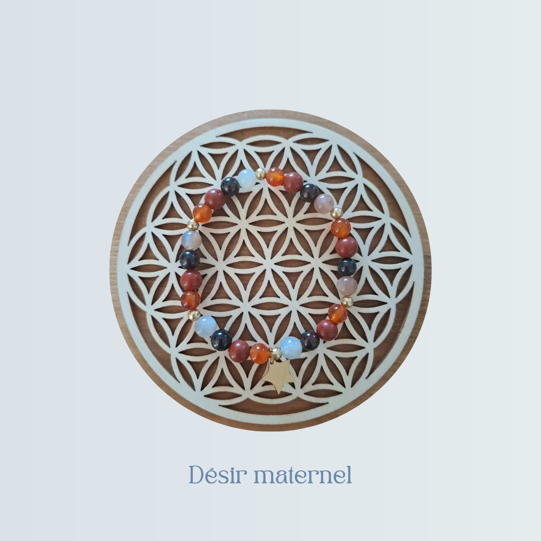 Bracelet Désir maternel.png