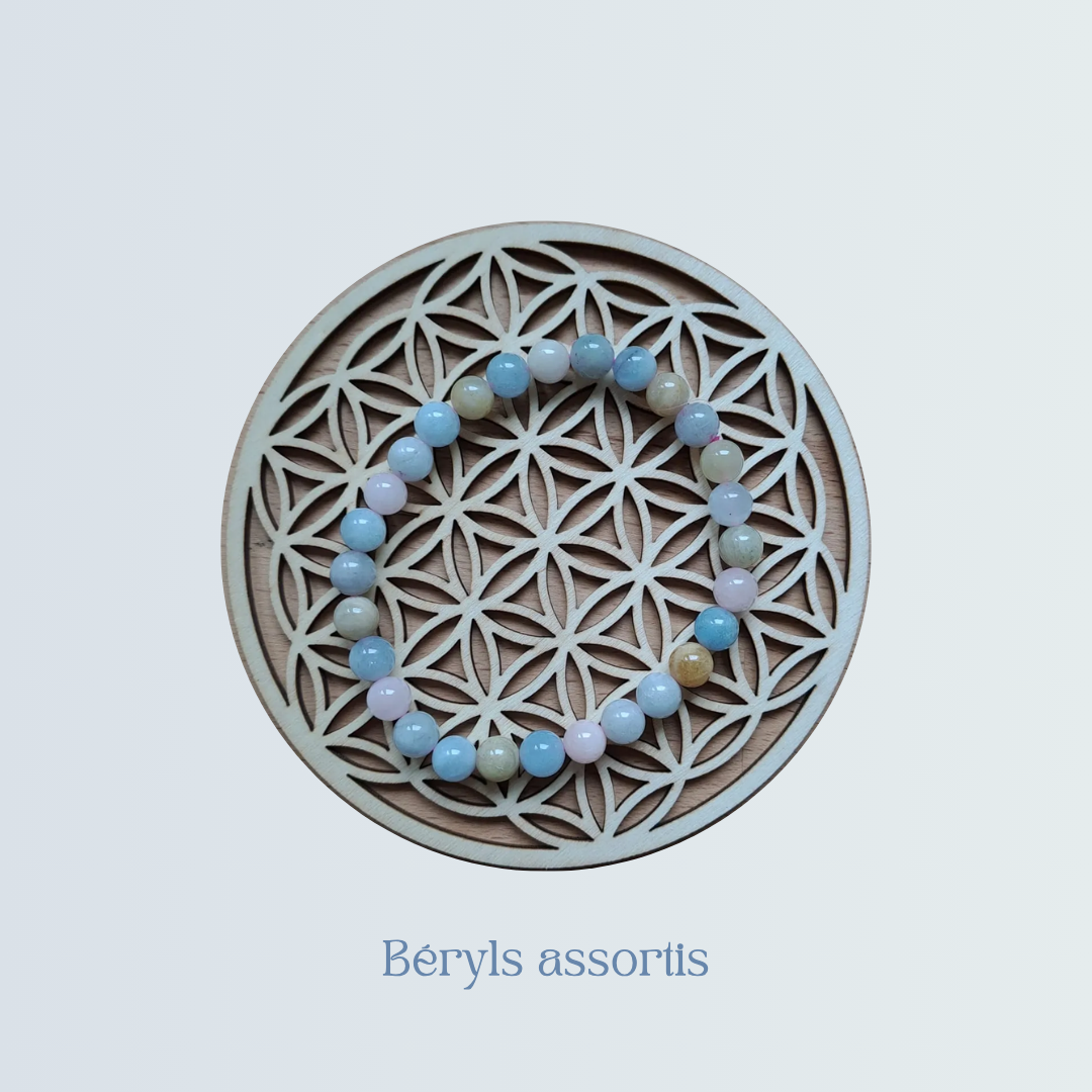 Bracelet Béryls assortis.png