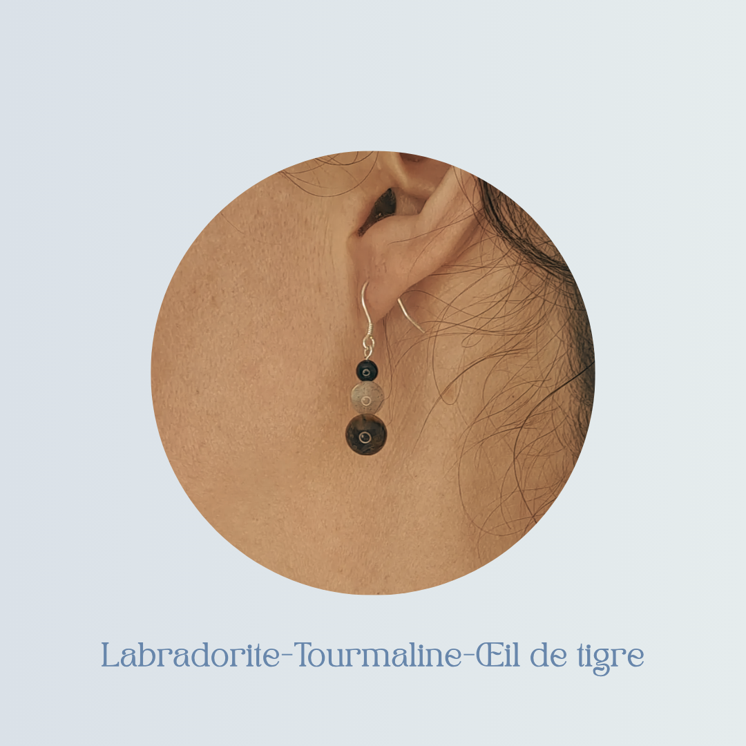 Boucles d’oreilles “Labradorite-Tourmaline-Oeil de tigre”.png