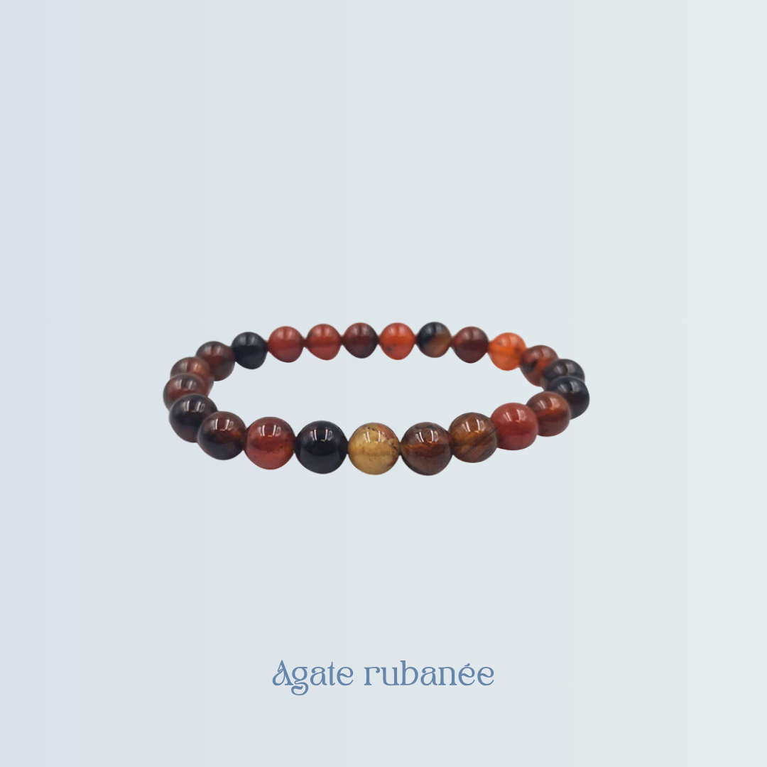 Bracelet Agate rubanée.png