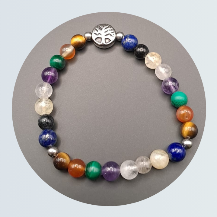 Bracelet Chemin de vie