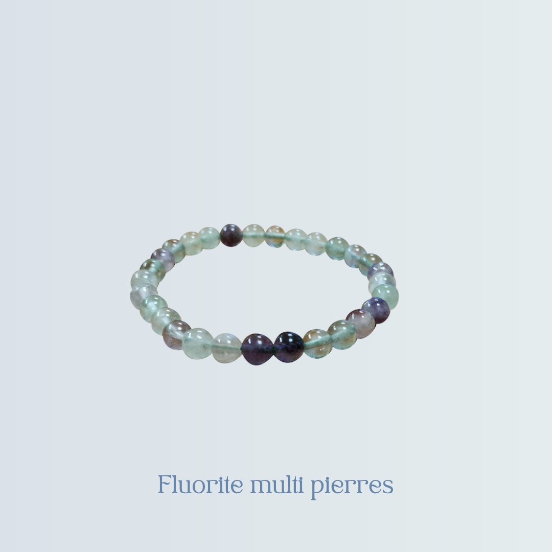 Bracelet Fluorite multi pierres.png
