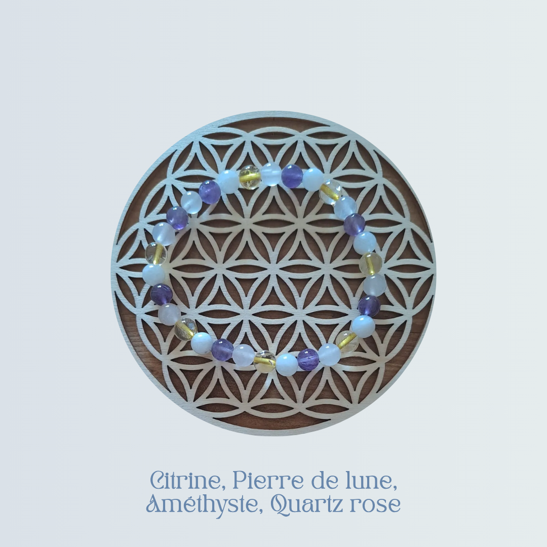 Bracelet Citrine, Pierre de lune, Améthyste, Quartz rose.png