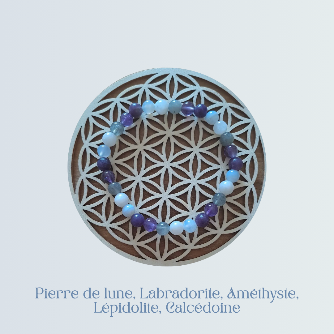 Bracelet Pierre de lune, Labradorite, Améthyste, Lépidolite, Calcédoine.png