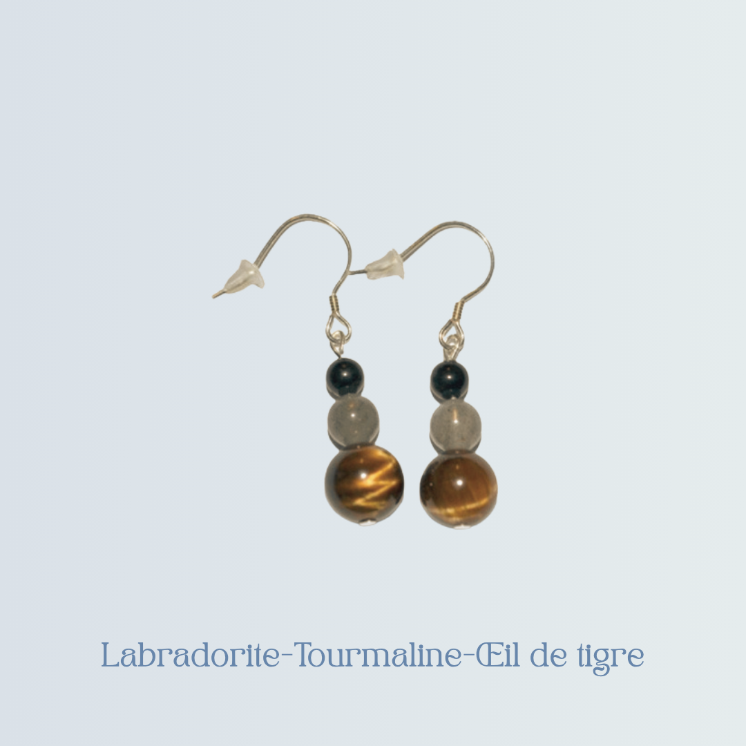 Boucles d’oreilles “Labradorite-Tourmaline-Oeil de tigre” (1).png