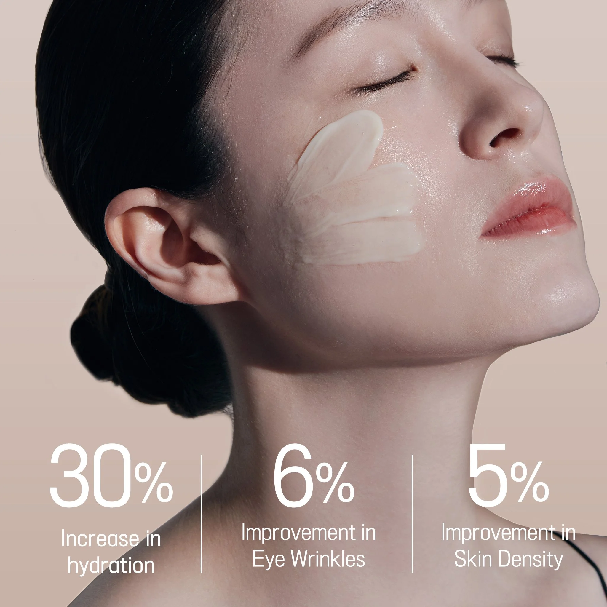 Pourquoi votre routine beauté ne fonctionne pas?