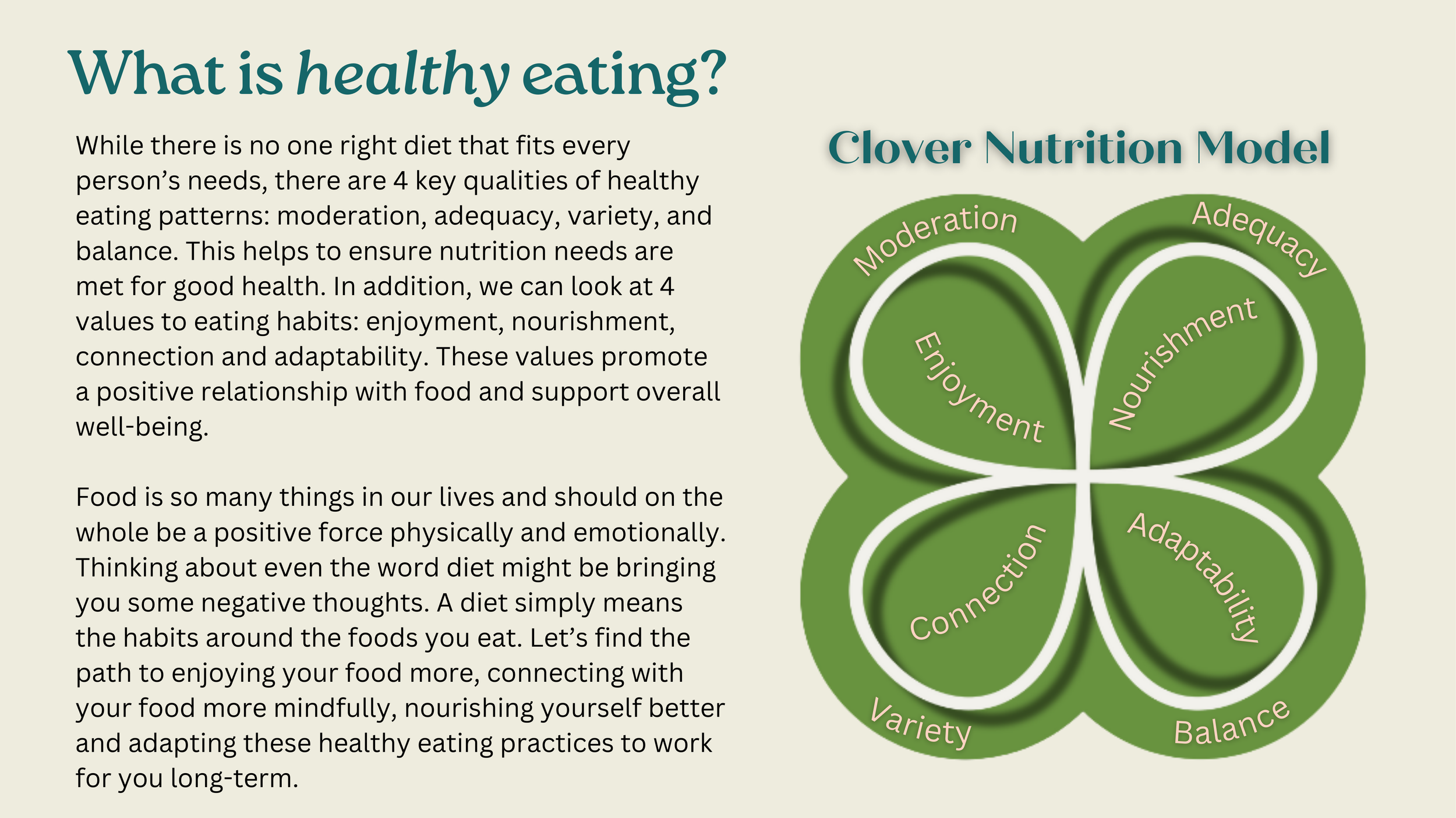 About | Nourish Wellness - Find a registered dietitian nutritionist for ...