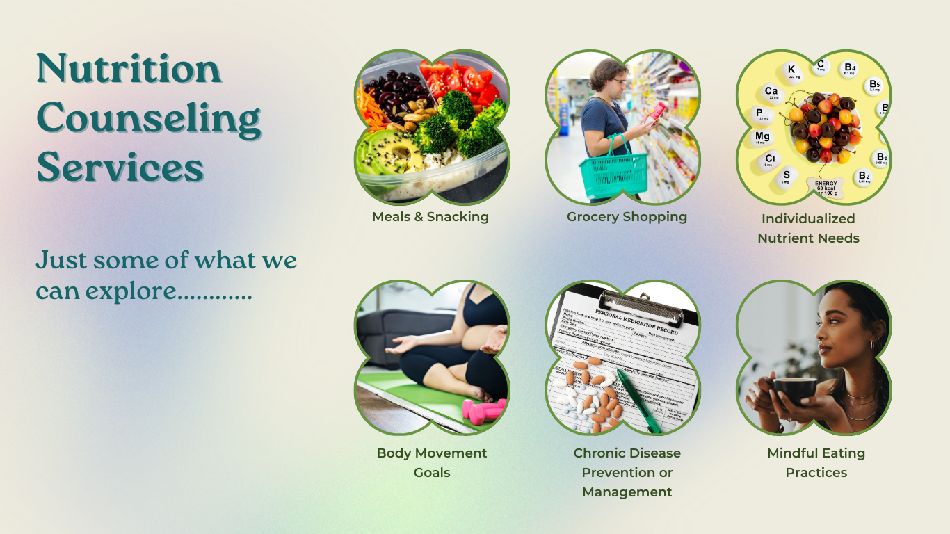 Services | Nourish Wellness — Book an Appointment with a Registered ...