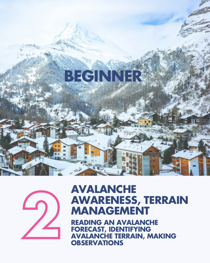 Snow-covered mountain village with buildings and a large mountain peak in the background, labeled 'BEGINNER' and 'Avalanche Awareness, Terrain Management' with a score '2'
