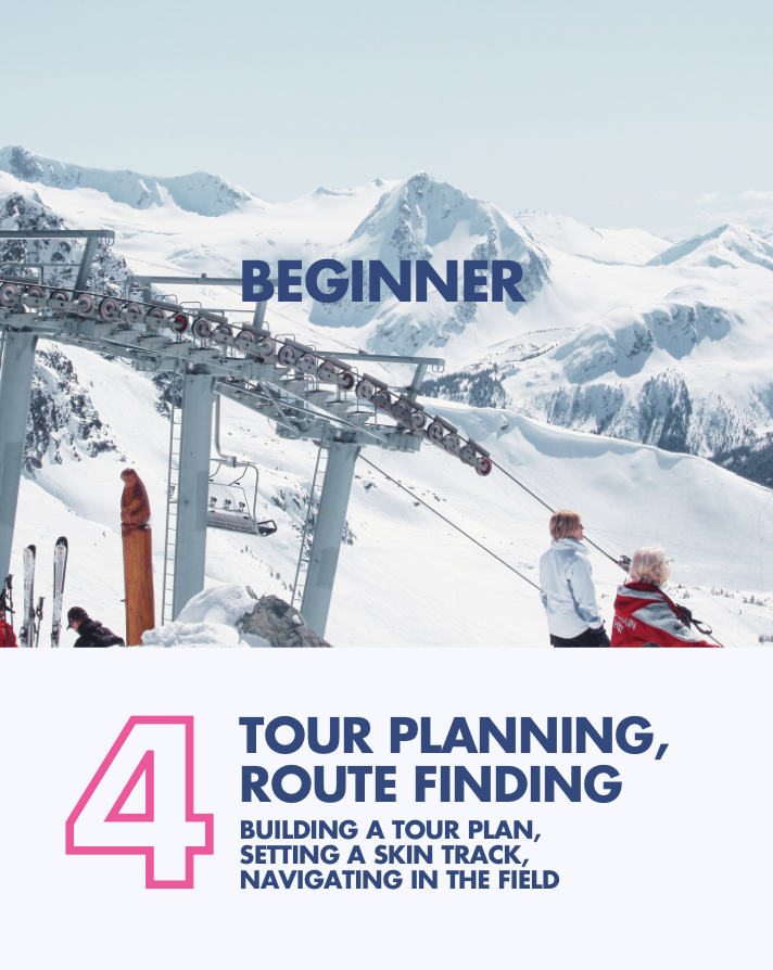 A snowy mountain landscape with ski lift chairs and two people in ski gear, overlaid with the text 'BEGINNER'.