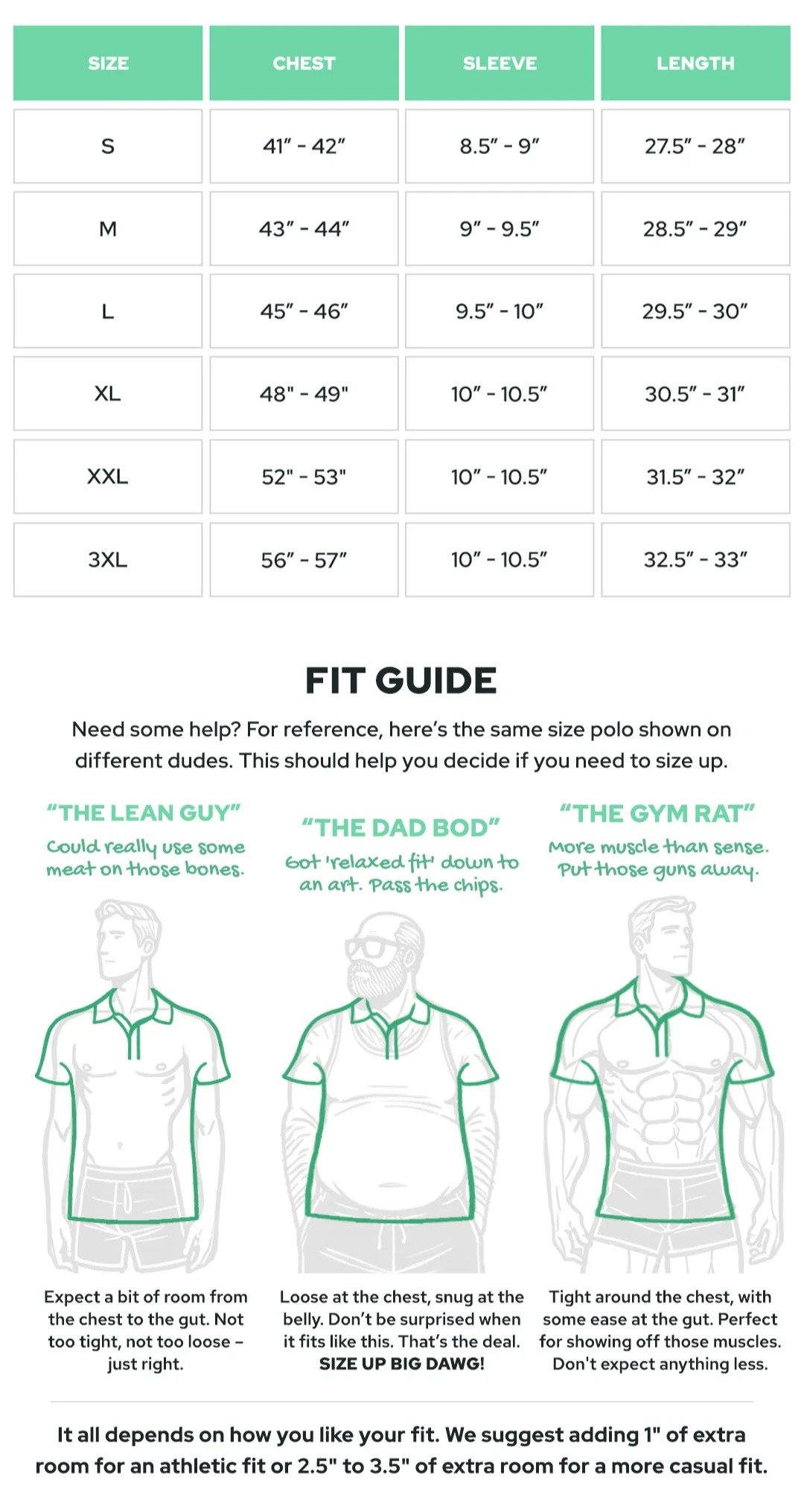 Size chart for polo shirts with measurements for S, M, L, XL, XXL, and 3XL in chest, sleeve, and length; fit guide with illustrations and descriptions for different body types: "The Lean Guy," "The Dad Bod," and "The Gym Rat."