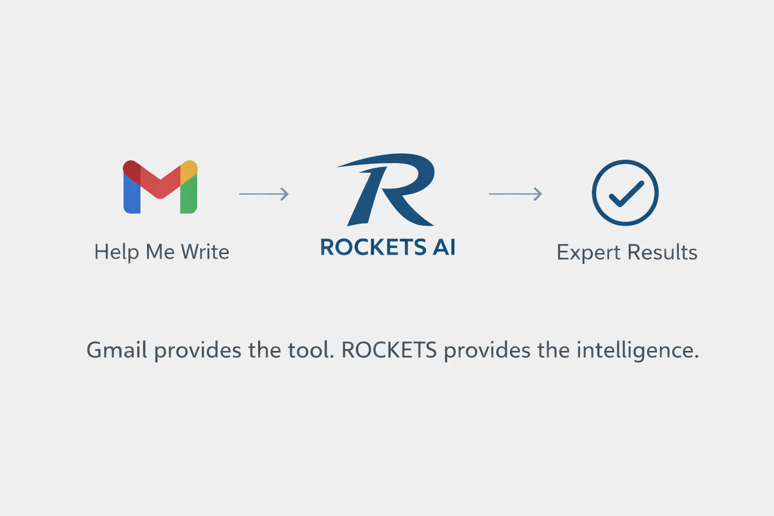 Gmail Help Me Write Now Free: How to Get Better Results
