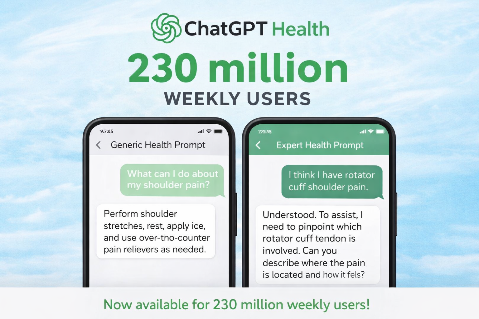 ChatGPT Health Launches for 230 Million Users. Here's the Prompting Problem OpenAI Didn't Solve.