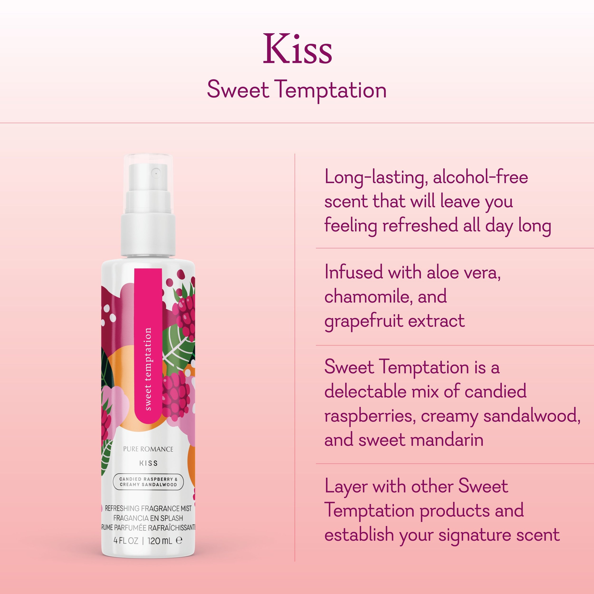 Kiss_TileCard_SweetTemptation_EN.jpg