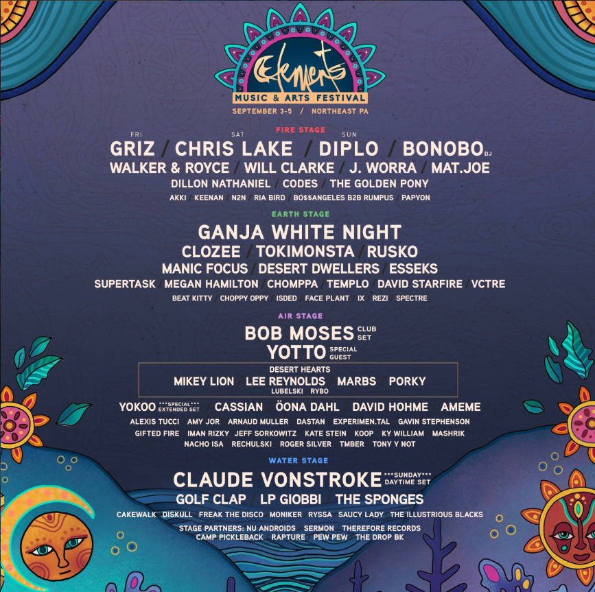 ELEMENTS ARTS &amp; MUSIC FESTIVAL