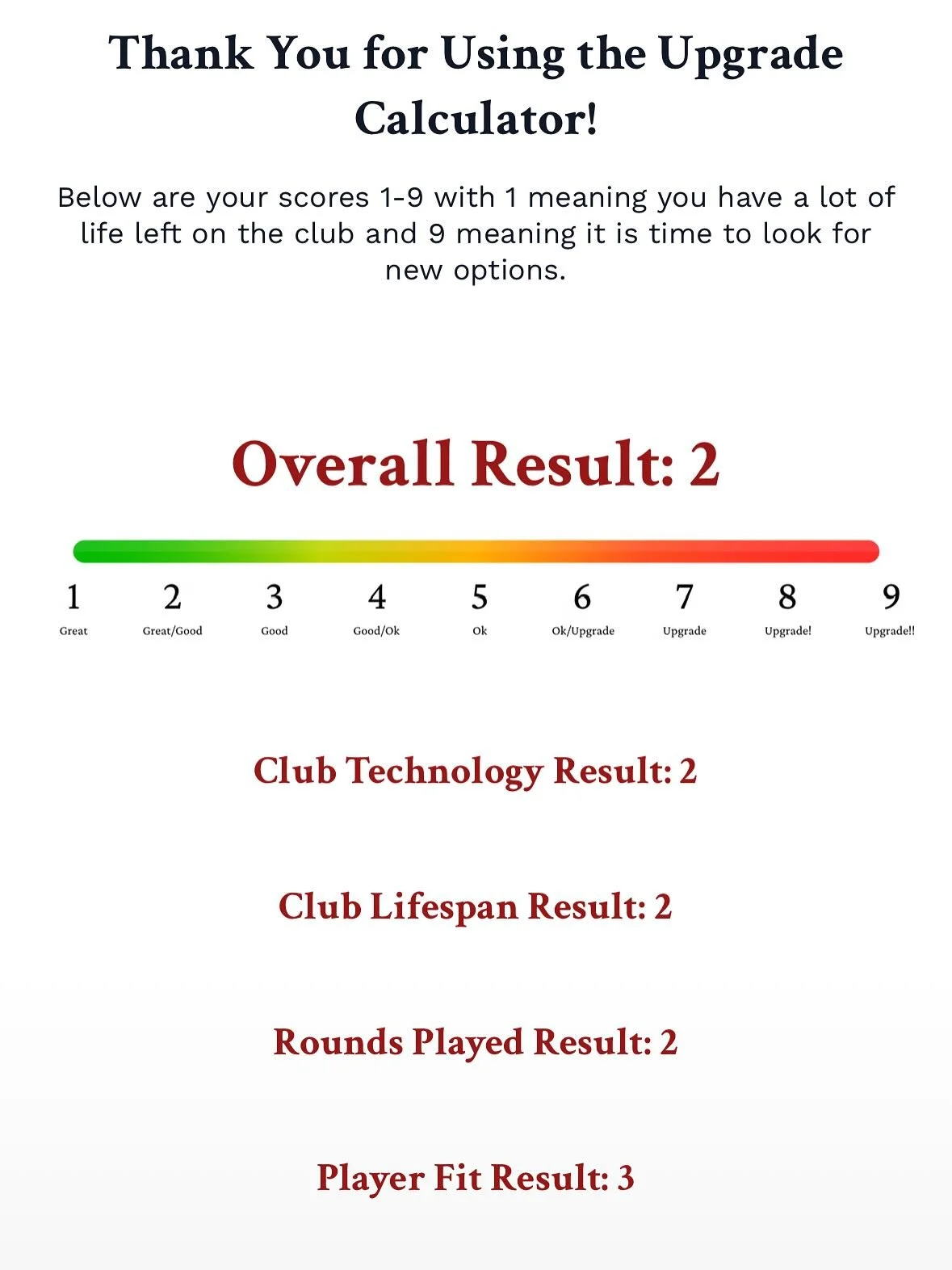 Get your club score today! Link in bio.