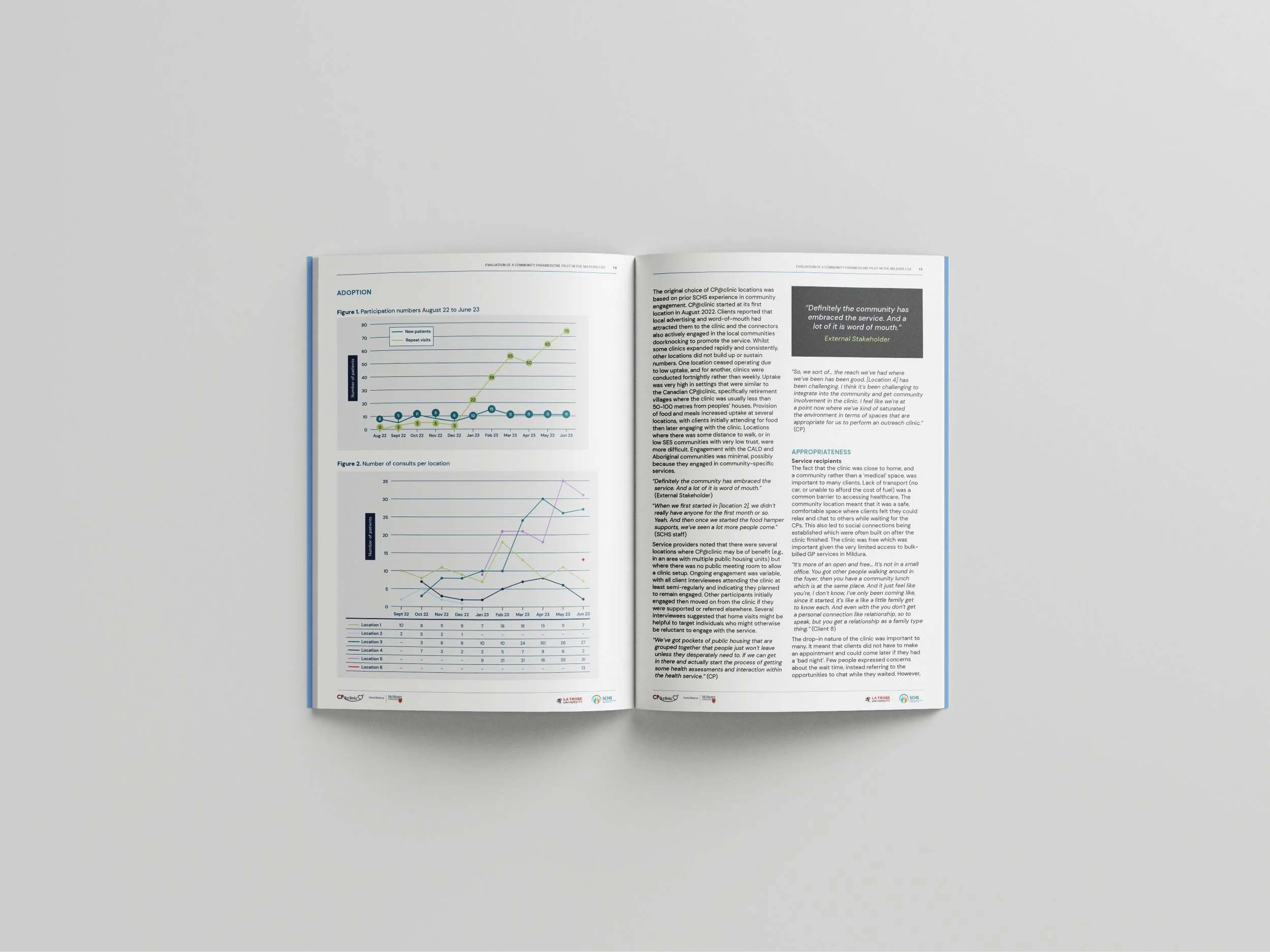 Open magazine showing charts and articles, with a predominantly white and blue layout, placed on a light gray surface.
