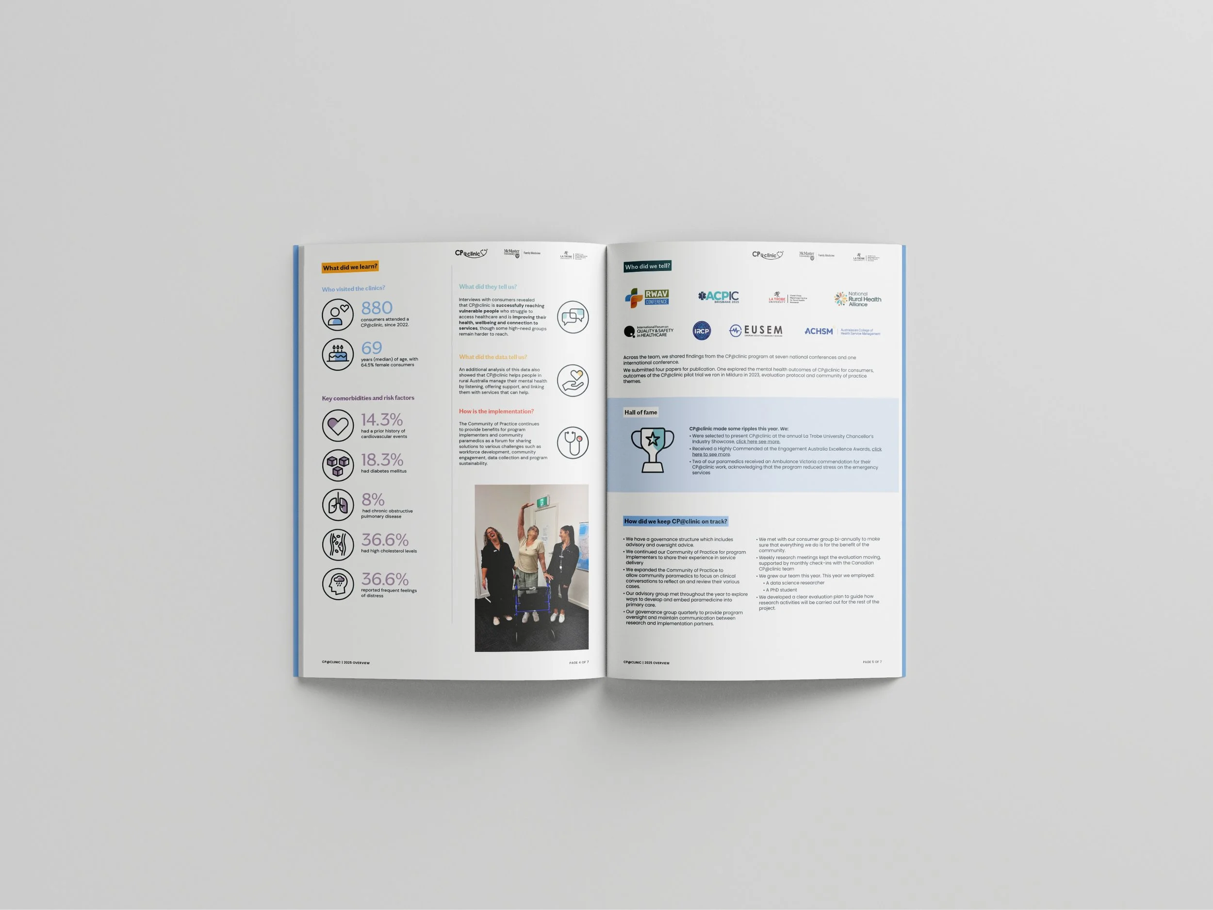 Open booklet displaying data, icons, and text, with a photo of three women at an event on the lower left page.