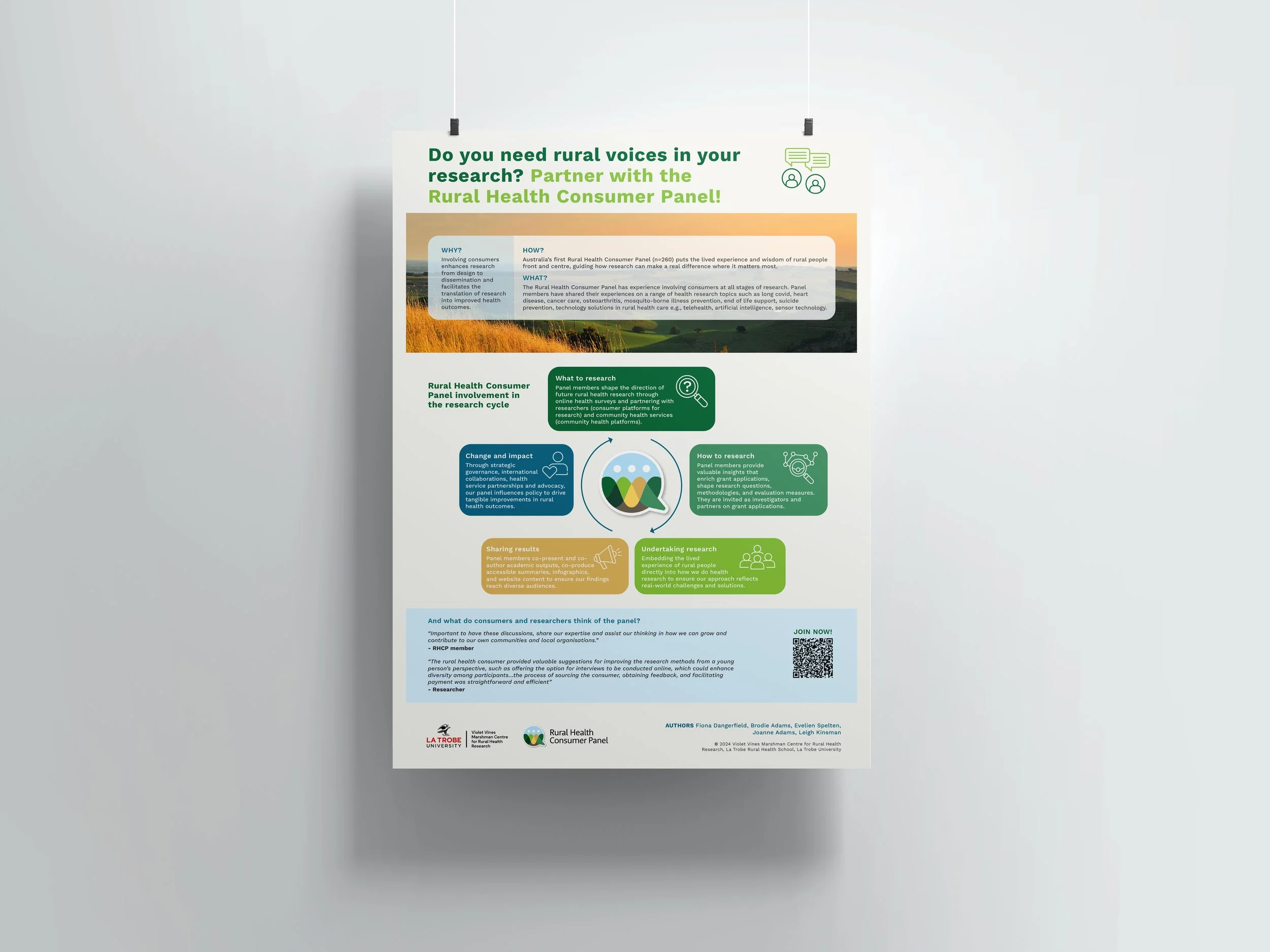 A research poster titled 'Do you need rural voices in your research? Partner with the Rural Health Consumer Panel!' with sections explaining research goals, methods, and impact, including visuals of a landscape and icons related to research and community engagement.