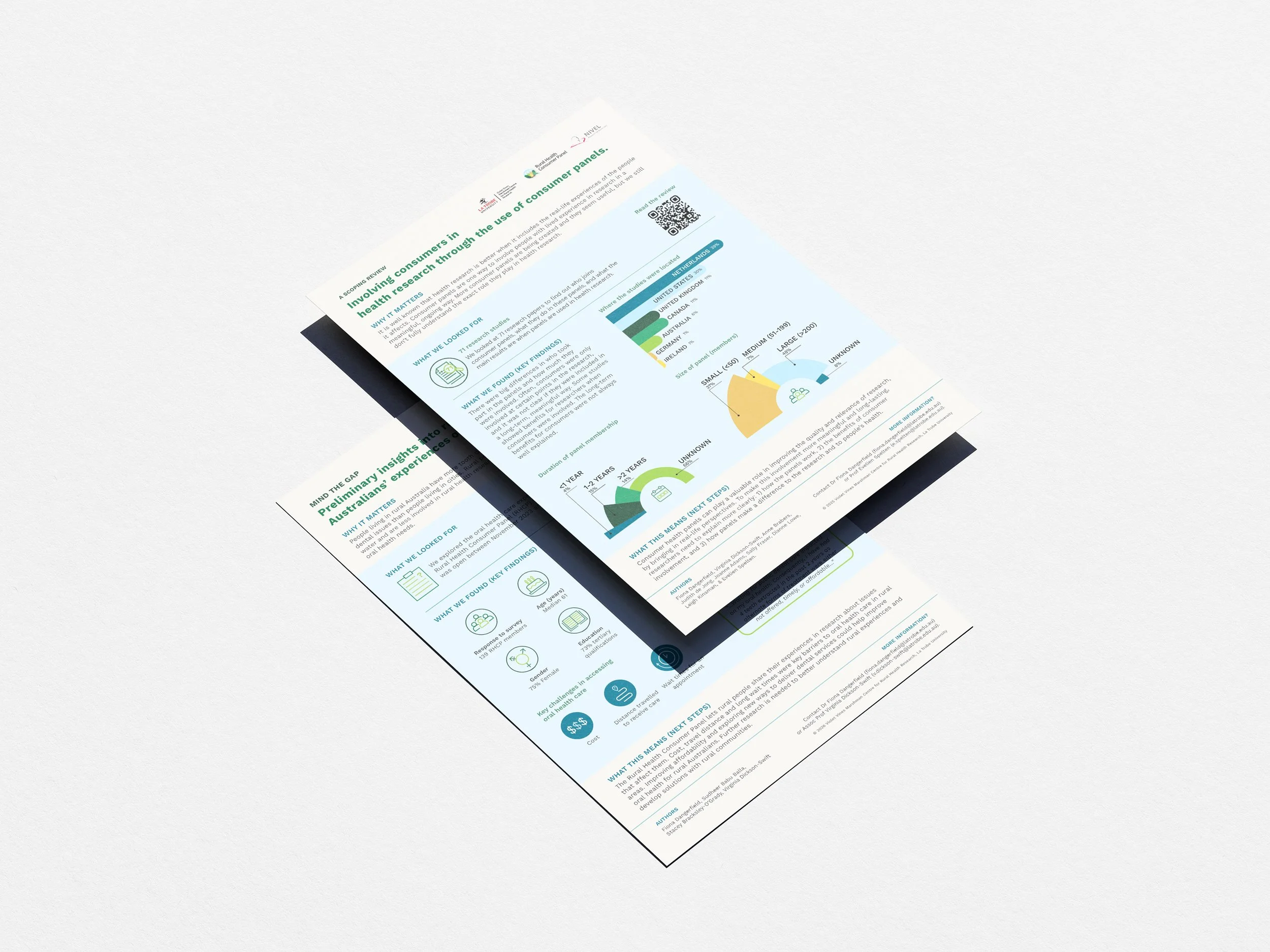Two informational flyers with graphs and text, one on top of the other, placed on a white surface.