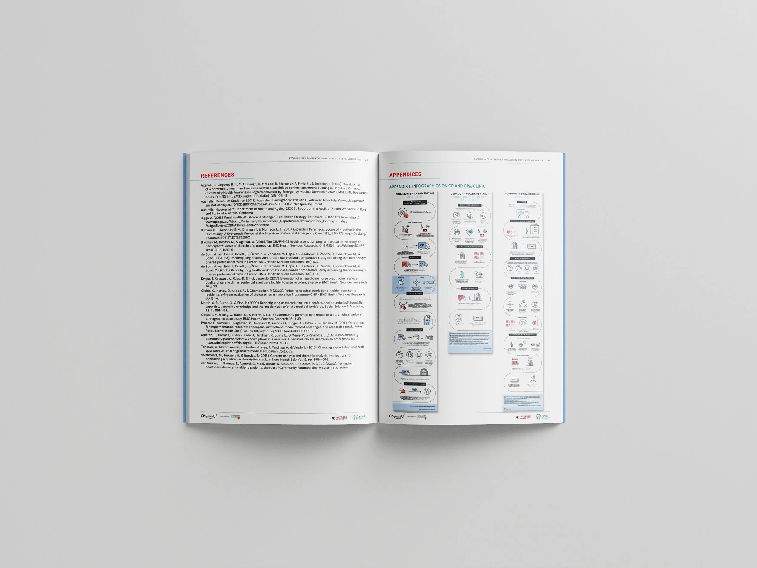 An open book on a light gray surface showing references and appendices pages with text, diagrams, and icons.