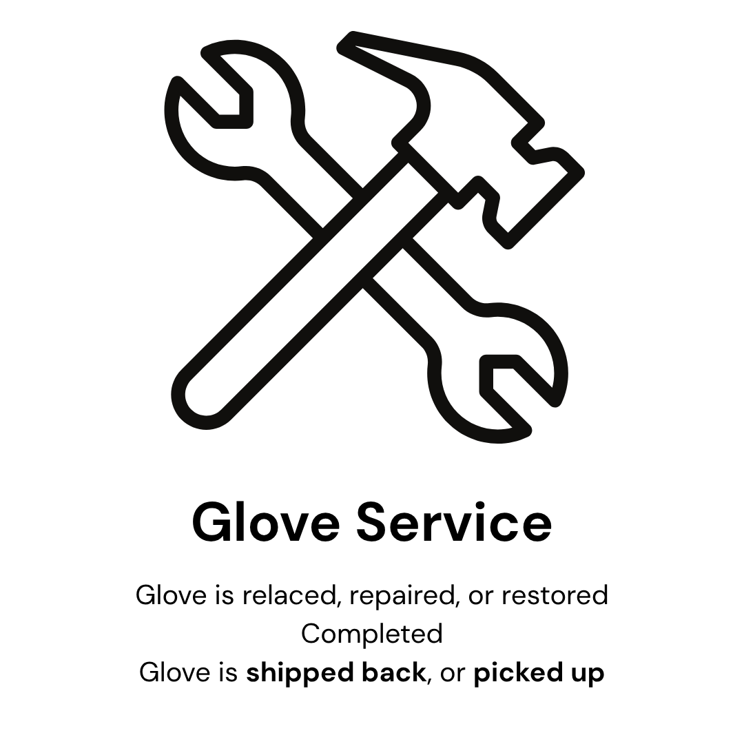 Glove Service Process 6.png
