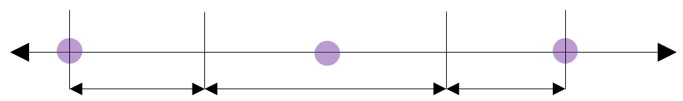 Discretization_c.png