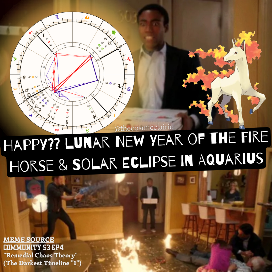 2026 New Moon Annular Solar Eclipse in Aquarius x New Lunar Year of the Fire Horse