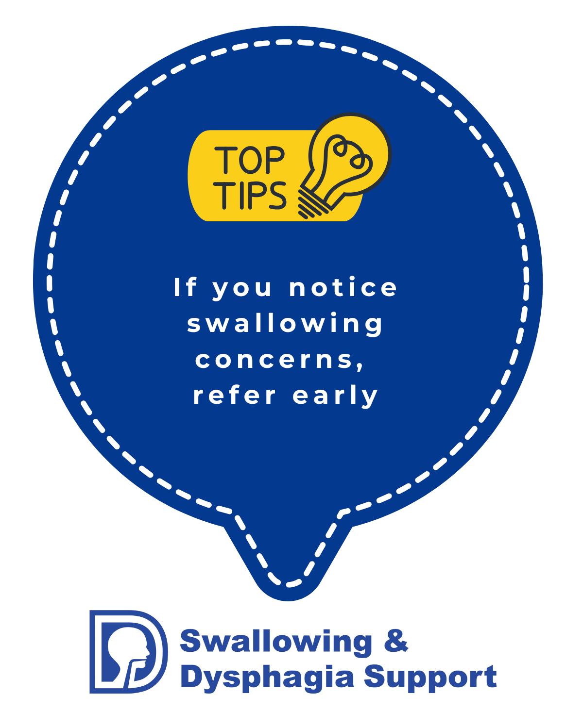 Free downloadable poster from swallowing and dysphagia support, a visual to remind aged care staffs that if you notice swallowing concerns, make a referral to a speech pathologist to assess the person's swallowing and improve mealtime safety.