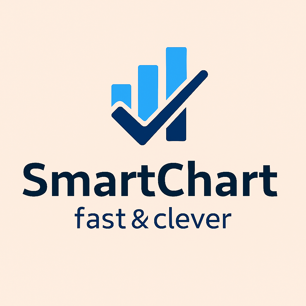 SmartChart