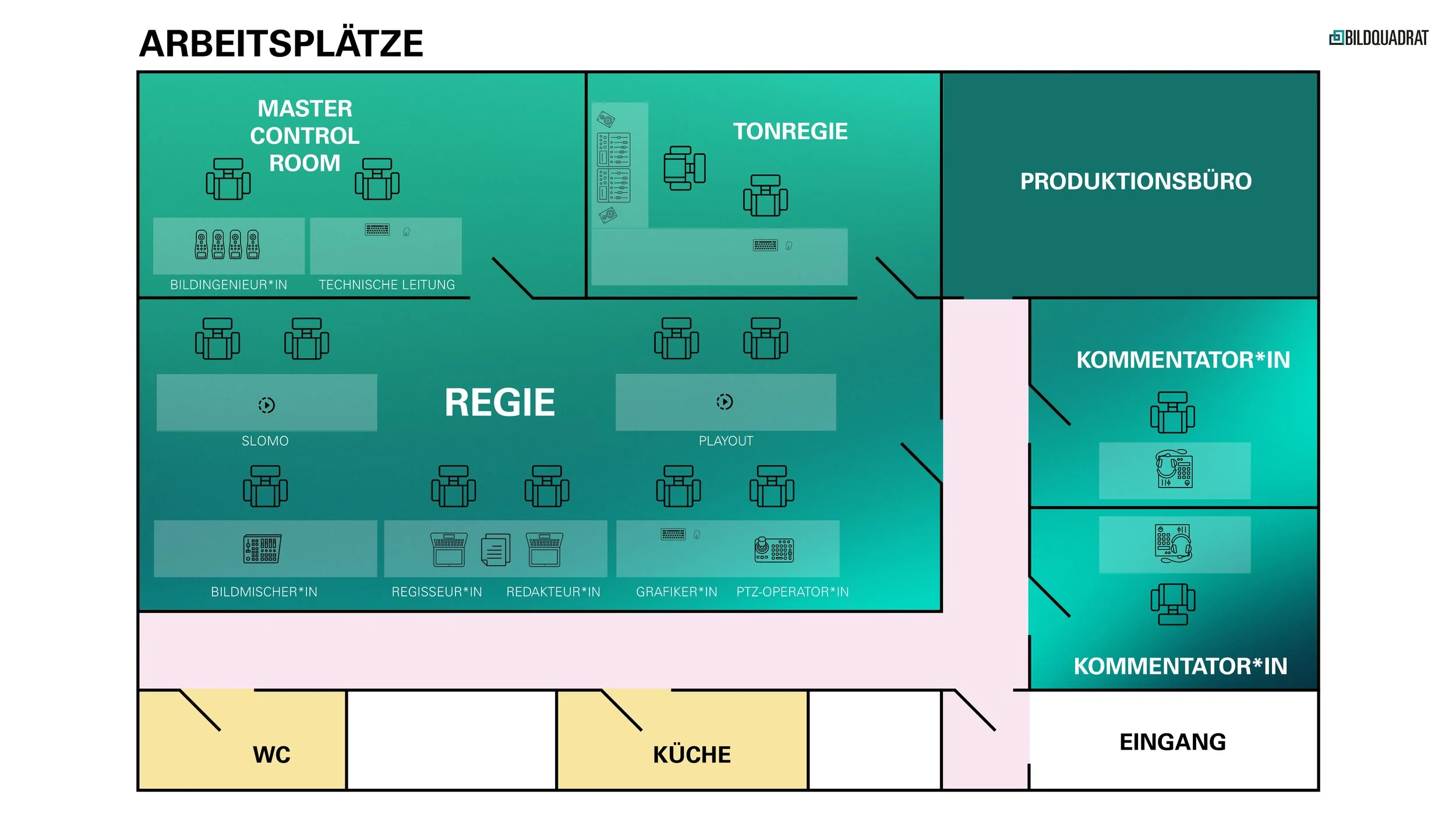 Floor plan of a studio or production space with designated areas for master control room, color room, production office, and control room, along with restrooms and kitchen.