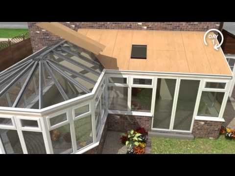 Guardian Warm Roof System