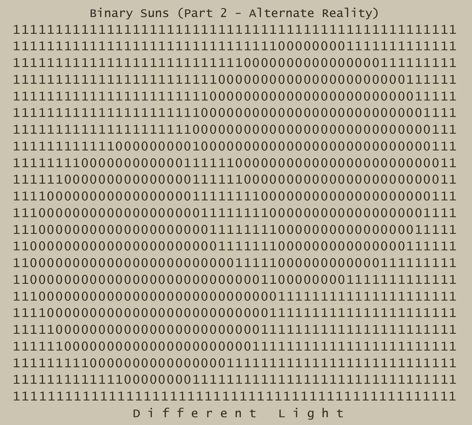 Different Light - Binary Sun (partv2 - Alternate Reality - Progressive Voyages Review 