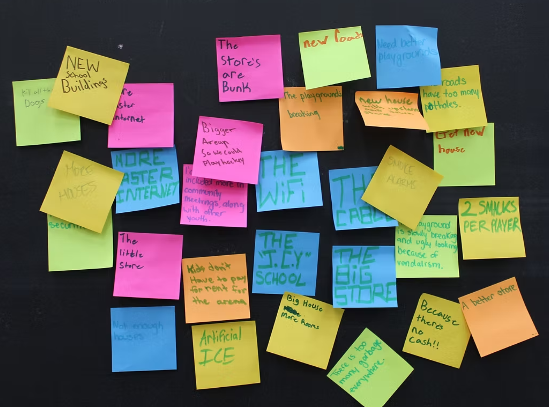 (Re)Imagining Our Community